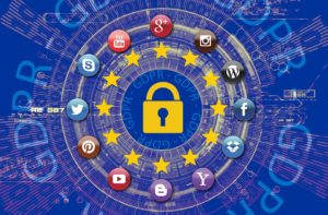 GDPR and Facebook